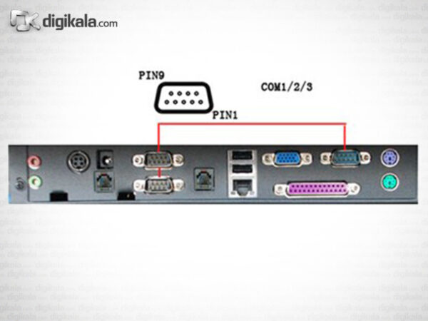 صندوق فروشگاهی میوا MP-3615