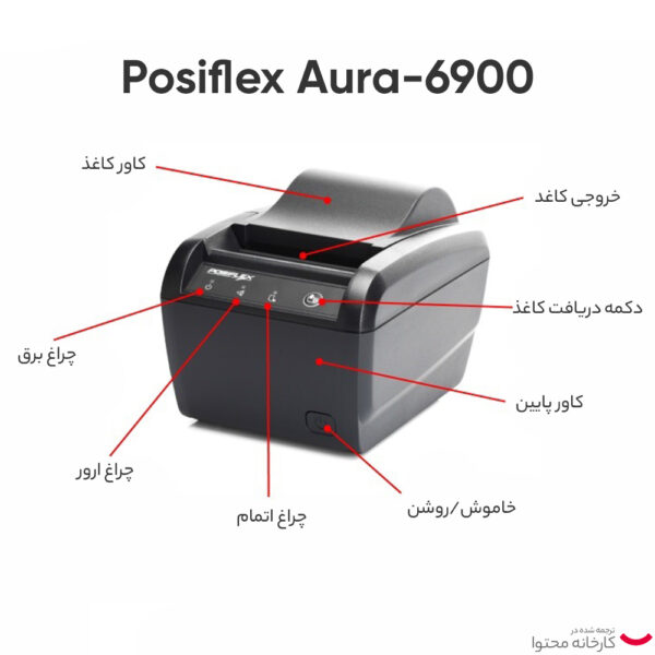 پرینتر حرارتی پوزیفلکس مدل PP-6900