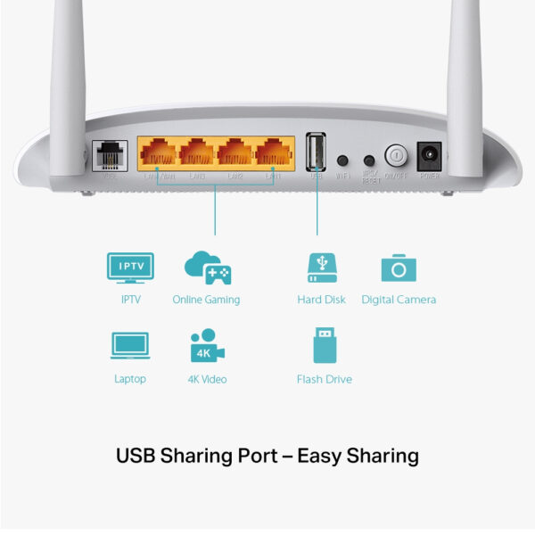 مودم روتر VDSL/ADSL تی پی-لینک مدل TD-W9970-VER4.0